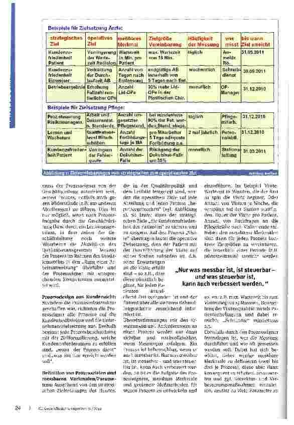 Vorschauseite 2: Prozesse analysieren und neu gestalten