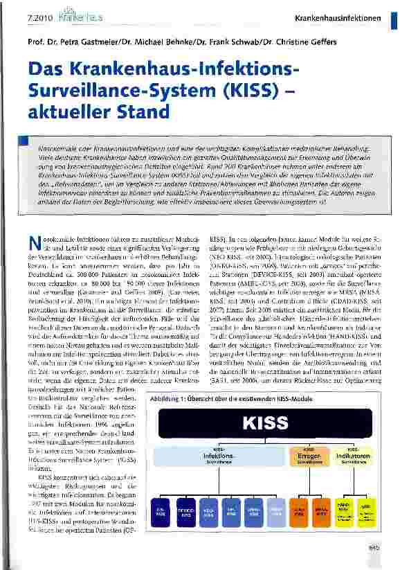 Vorschauseite 1: Das Krankenhaus-Infektions-Surveillance-System (KISS) -aktueller Stand