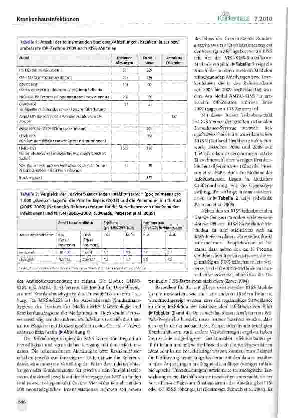 Vorschauseite 2: Das Krankenhaus-Infektions-Surveillance-System (KISS) -aktueller Stand