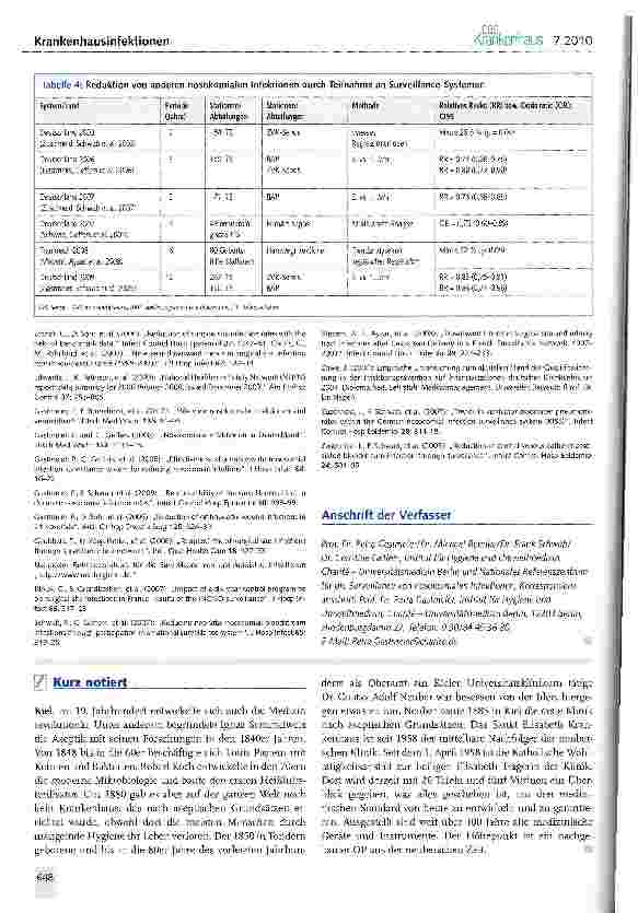 Vorschauseite 4: Das Krankenhaus-Infektions-Surveillance-System (KISS) -aktueller Stand