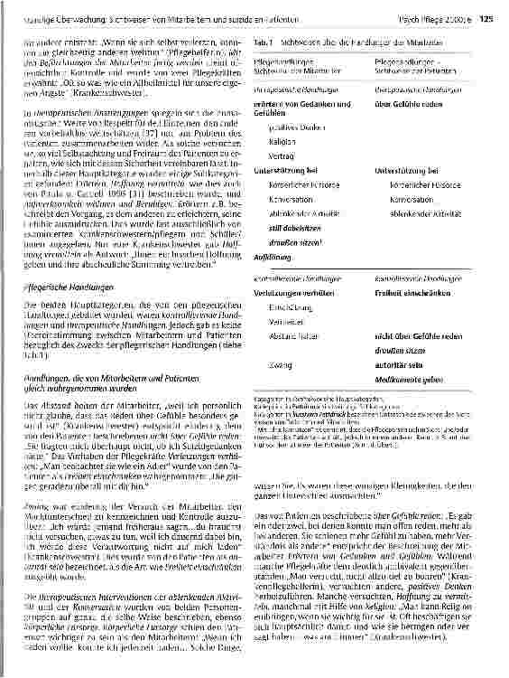 Vorschauseite 3: Ständige Überwachung: Sichtweisen von Mitarbeitern und suizidalen Patienten