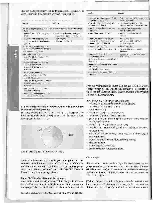 Vorschauseite 5: Rotation in der Pflege