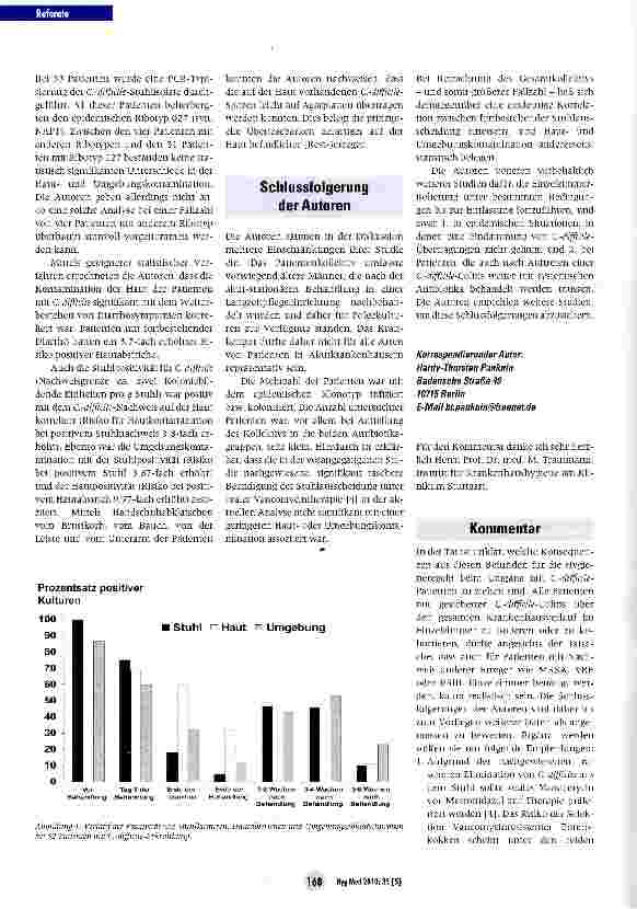 Vorschauseite 2: Ausscheidungsdauer von Clostridium difficile und Kontamination der Patientenumgebung