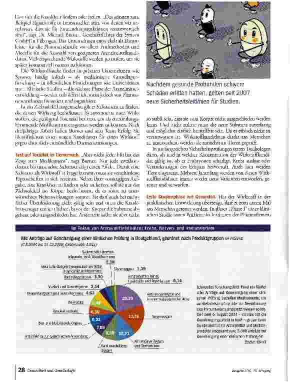 Vorschauseite 3: Was taugen die Pillentests?