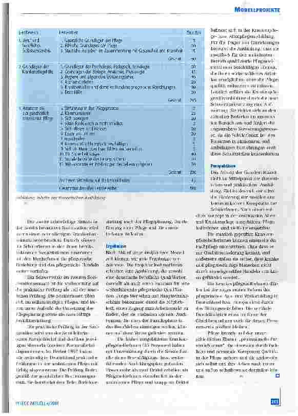 Vorschauseite 4: Krankenpflegehilfeausbildung im ambulanten Bereich