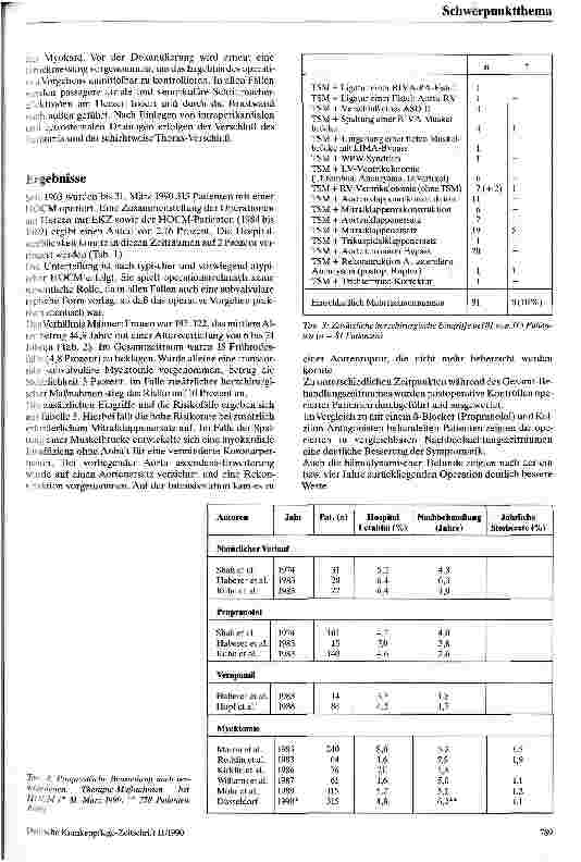 Vorschauseite 4: Hypertrophische obstruktive Kardiomyopathie