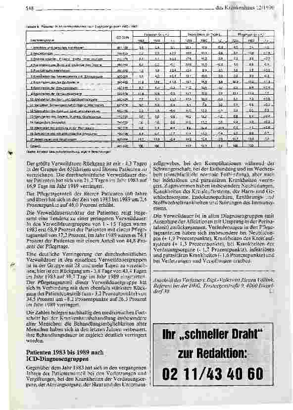 Vorschauseite 4: Patienten in Akutkrankenhäusern 1989
