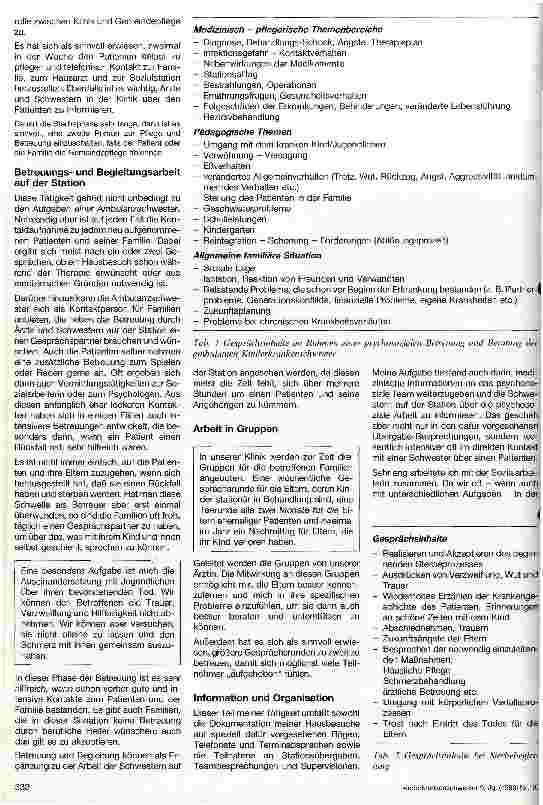Vorschauseite 2: Ambulante Pflege und Beratung in der Pädiatrischen Onkologie - ein Bericht über das erweiterte Tätigkeitsfeld einer Schwester