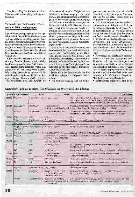 Vorschauseite 3: Christliche Nächstenliebe? Die Arbeitsvertragsrichtlinie des Diakonischen Werkes der EKD
