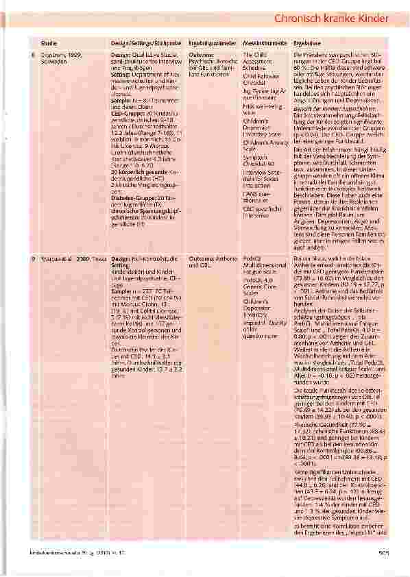 Vorschauseite 5: Die gesundheitsbezogene Lebensqualität von Kindern und Jugendlichen mit chronisch-entzündlichen Darmerkrankungen