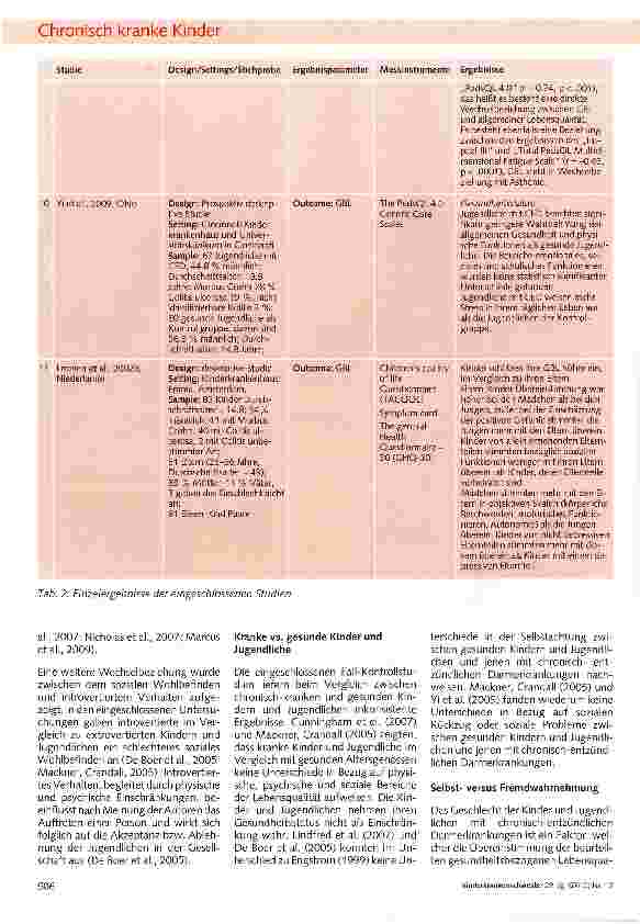 Vorschauseite 6: Die gesundheitsbezogene Lebensqualität von Kindern und Jugendlichen mit chronisch-entzündlichen Darmerkrankungen