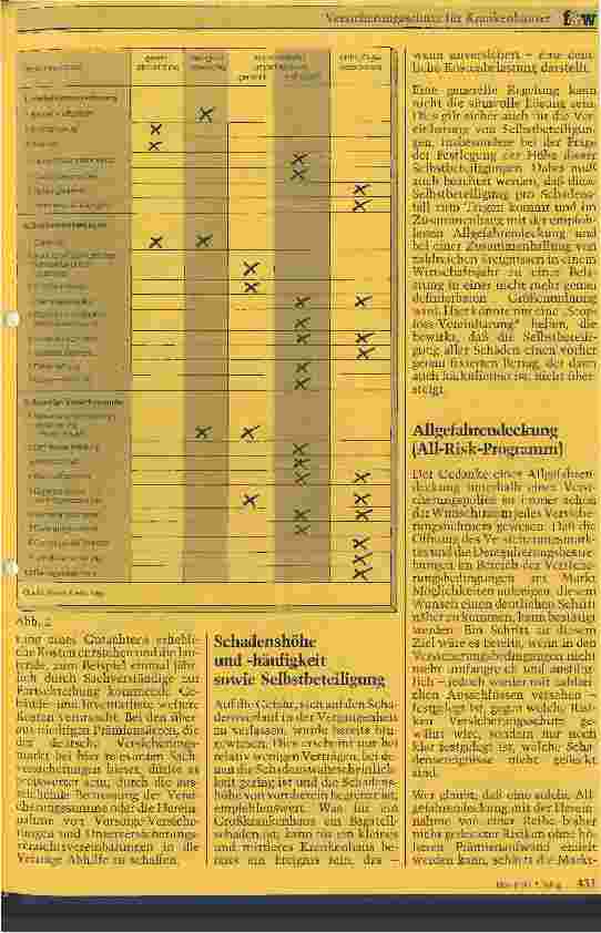 Vorschauseite 3: Versicherungsschutz für Krankenhäuser Analyse im Vorfeld der Pflegesatzverhandlungen