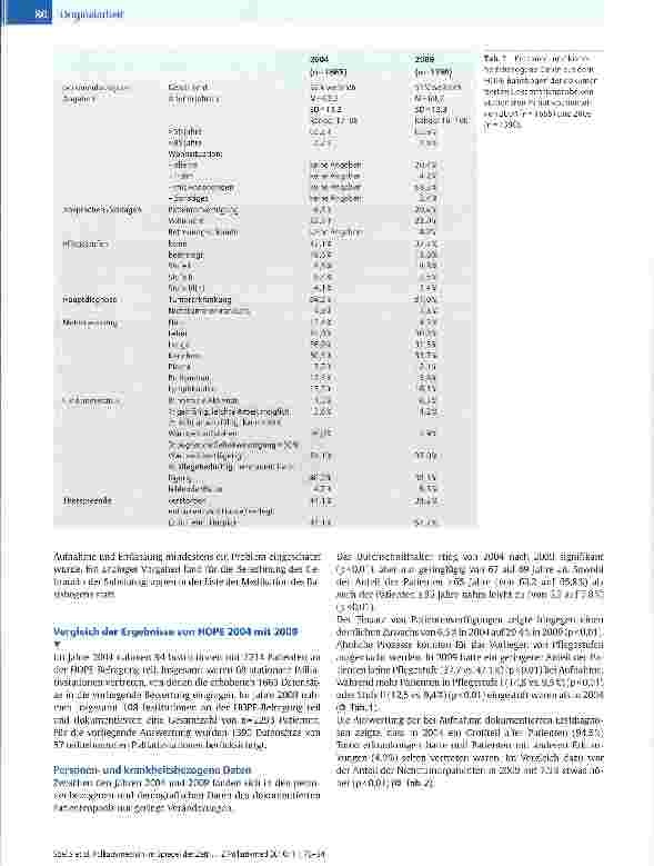 Vorschauseite 3: Palliativmedizin im Spiegel der Zeit - Ein Vergleich der Ergebnisse der Hospizund Palliativerhebungen von 2004 und 2009