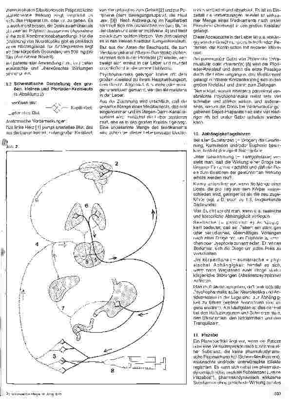Vorschauseite 3: Kombination und Dosierung von Psychopharmaka