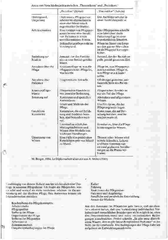 Vorschauseite 5: Welche Art von Pflege und welche Art von Forschung will die Krankenpflege?