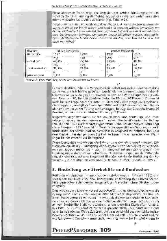 Vorschauseite 4: Wer entscheidet über das Ende des Lebens? Empirische Ergebnisse über die Einstellung zur Sterbehilfe