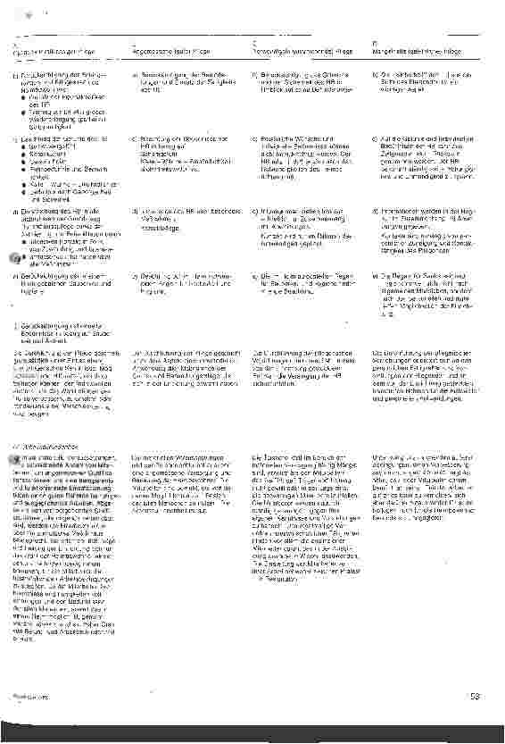 Vorschauseite 3: Stufen der Pflegequalität