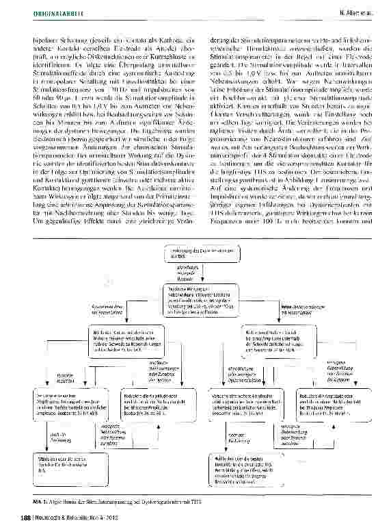 Vorschauseite 3: Stimulatorprogrammierung als Teil der stationären Rehabilitation von Dystoniepatienten mit Tiefenhirnstimulation