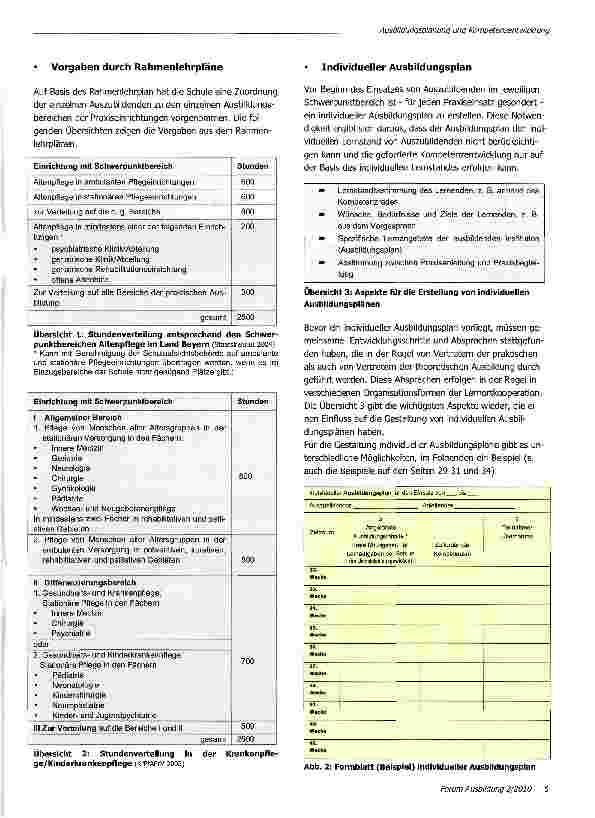 Vorschauseite 2: Ausbildungsplanung und Kompetenzentwicklung