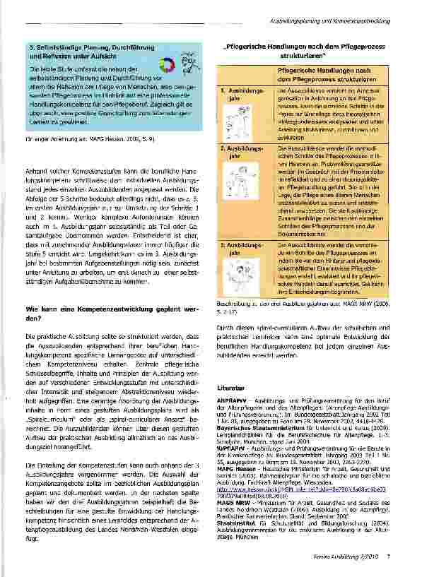 Vorschauseite 4: Ausbildungsplanung und Kompetenzentwicklung