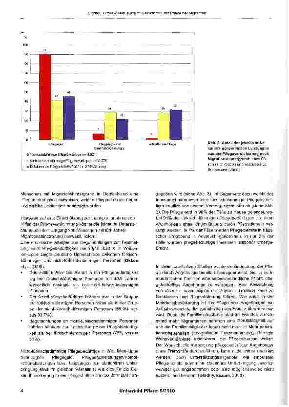 Vorschauseite 3: Gesundheit und Pflege bei Migranten