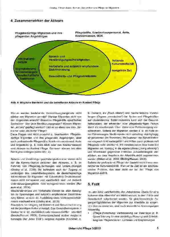 Vorschauseite 4: Gesundheit und Pflege bei Migranten