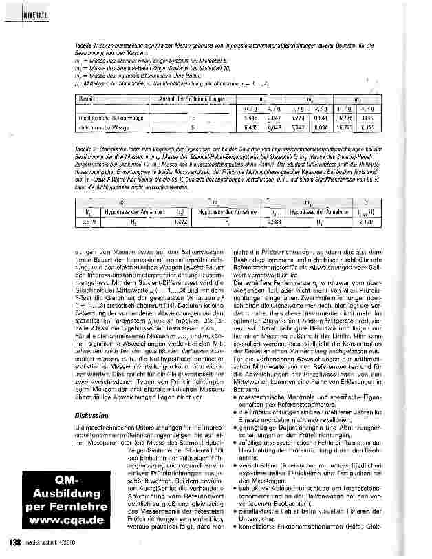 Vorschauseite 6: Messtechnische Kontrollen für Impressionstonometer