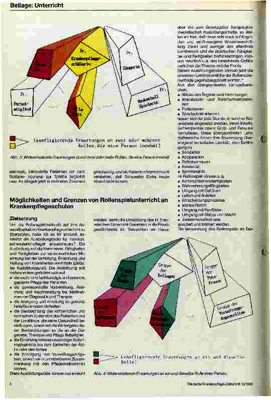 Vorschauseite 3: Die Anwendung der Rollenspiel-Methode im Krankenpflegeunterricht