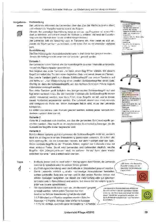 Vorschauseite 2: Methoden zur Wiederholung und Vertiefung von Inhalten