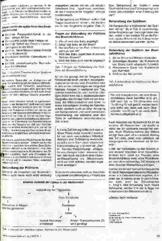 Vorschauseite 2: Muttermilchernährung und Ikterus des Neugeborenen