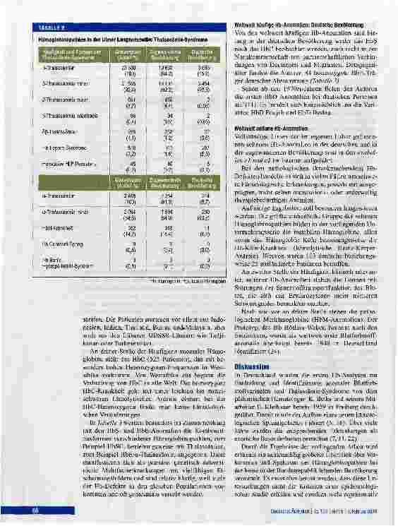 Vorschauseite 4: Hämoglobinopathien - eine Langzeitstudie über vier Jahrzehnte