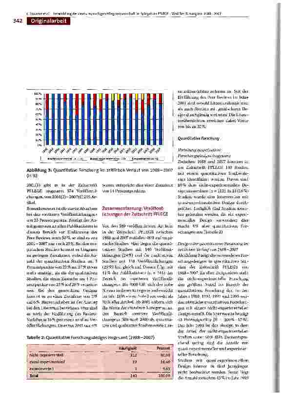 Vorschauseite 4: Entwicklungen der deutschsprachigen Pflegewissenschaft im Spiegel der PFLEGE -Veröffentlichung von 1988-2007