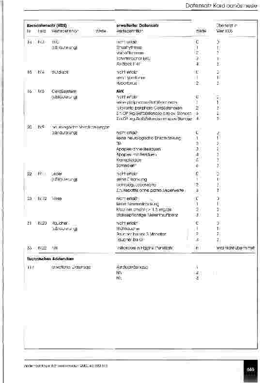 Vorschauseite 3: Der erweiterte Datensatz Kardioanästhesie - Eine modulare Ergänzung des Kerndatensatzes Anästhesie der DGAI -