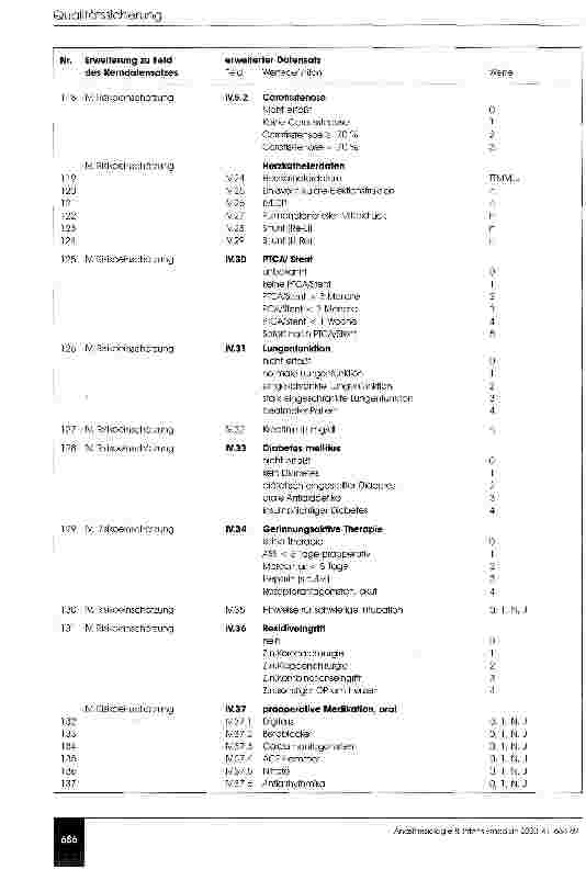 Vorschauseite 4: Der erweiterte Datensatz Kardioanästhesie - Eine modulare Ergänzung des Kerndatensatzes Anästhesie der DGAI -