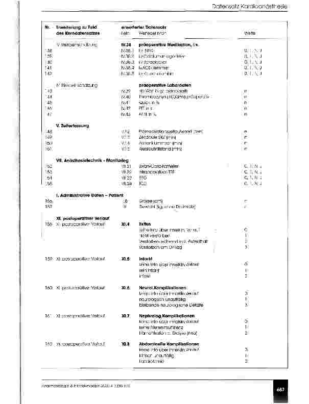 Vorschauseite 5: Der erweiterte Datensatz Kardioanästhesie - Eine modulare Ergänzung des Kerndatensatzes Anästhesie der DGAI -