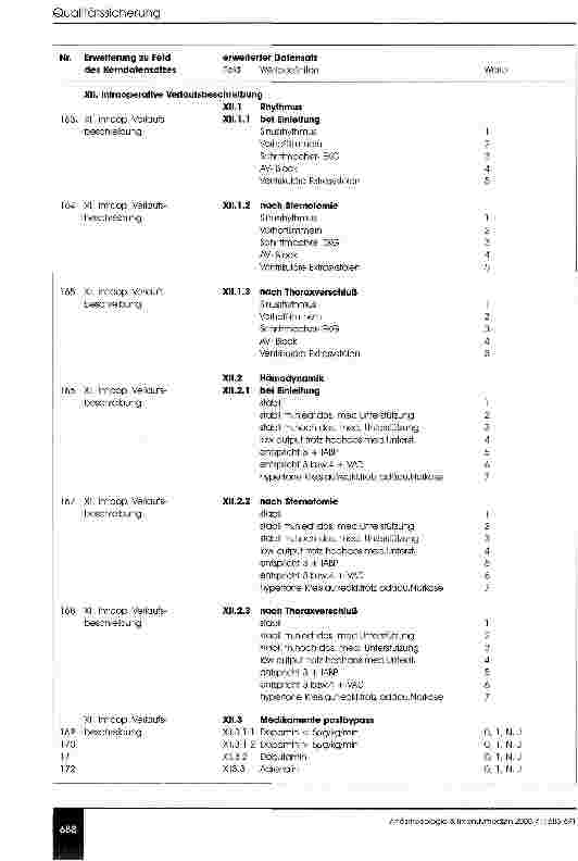 Vorschauseite 6: Der erweiterte Datensatz Kardioanästhesie - Eine modulare Ergänzung des Kerndatensatzes Anästhesie der DGAI -