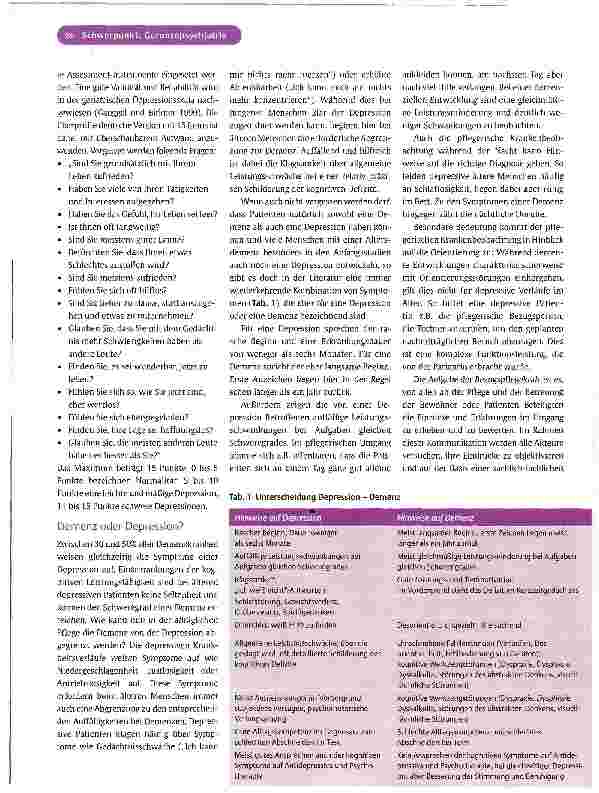 Vorschauseite 3: Demenz oder Depression?
