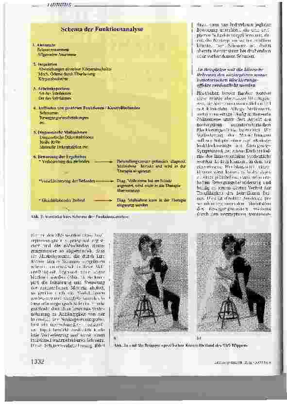 Vorschauseite 4: Kompetitiv-kinästhetische Interaktionstherapie® Ein klinisch-rehabilitationswissenschaftliches Projekt