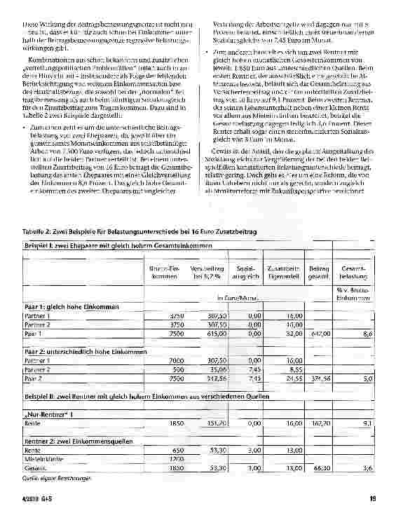 Vorschauseite 4: GKV-Finanzierungsreform: schwarz-gelbe Irrwege statt gezielter Problemlösungen