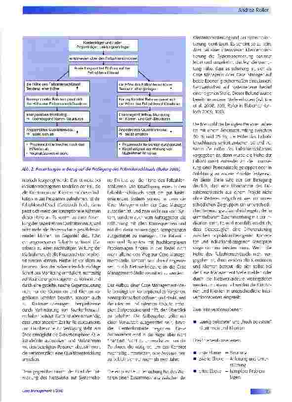 Vorschauseite 3: Auswirkungen von Einflussfaktoren auf den Fallzahlenschlüssel (Caseload)1 im Case und Care Management im Gesundheitswesen