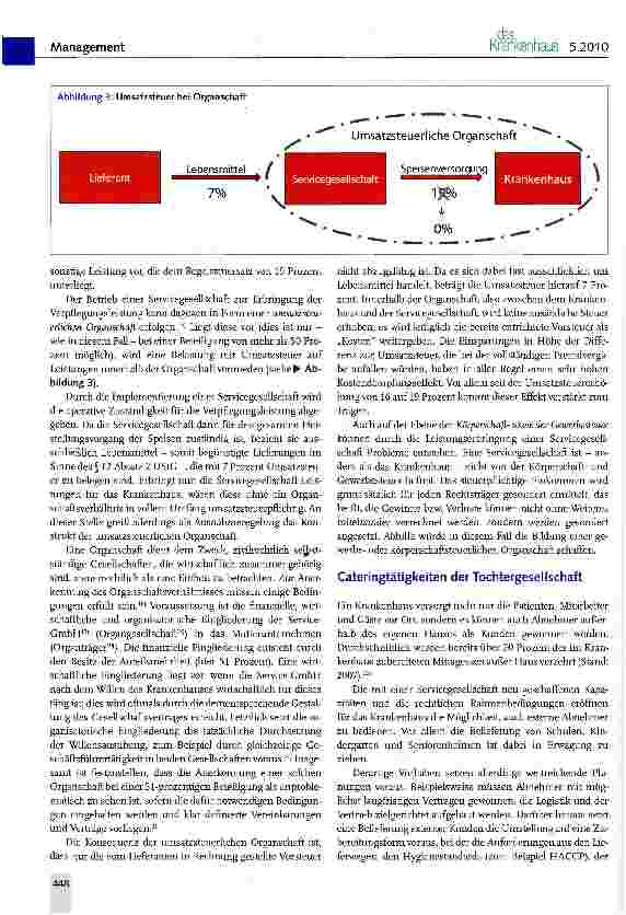 Vorschauseite 4: Outsourcing im Speisenmanagement