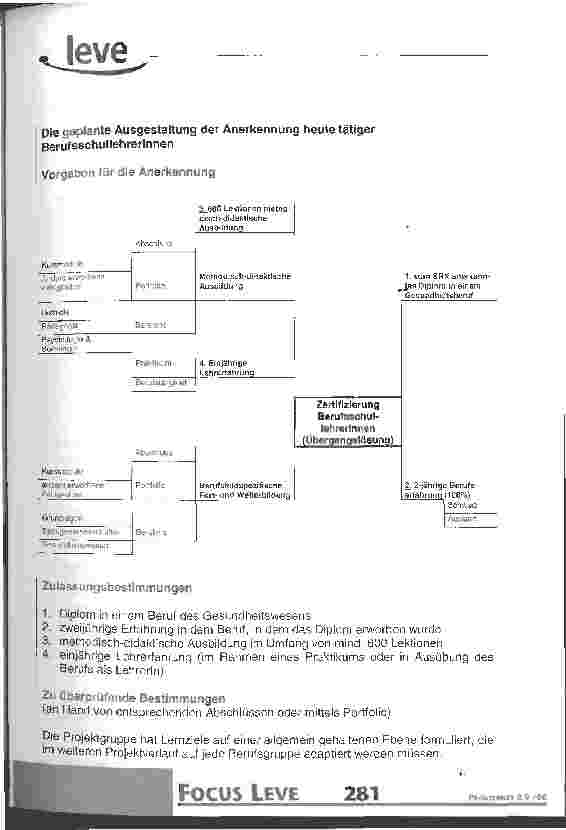 Vorschauseite 2: Anerkennung der BerufsschullehrerInnen im Gesundheitswesen (Zertifizierung) Ein brisantes Thema!