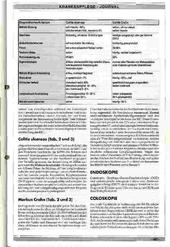 Vorschauseite 2: Diagnostik der entzündlichen Erkrankungen des Darmes