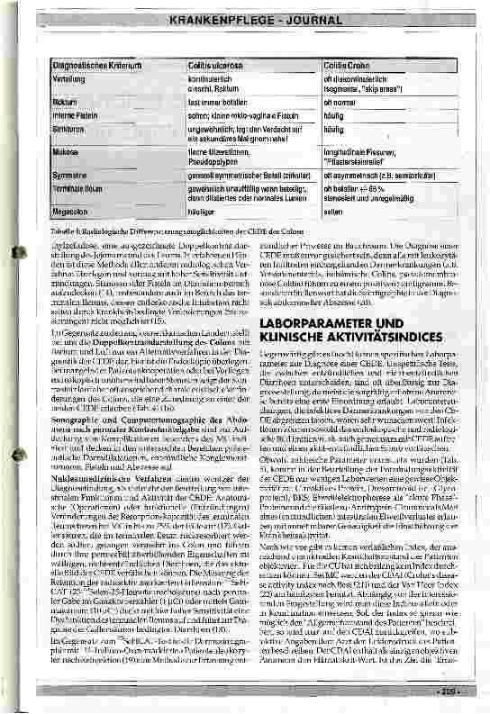 Vorschauseite 4: Diagnostik der entzündlichen Erkrankungen des Darmes