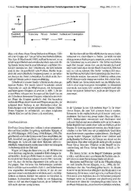 Vorschauseite 4: Focus Group Interviews: Ein qualitativer Forschungsansatz in der Pflege