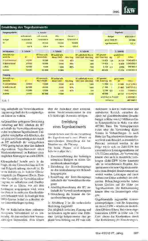 Vorschauseite 4: Die finanziellen Anreize müssen sich ändern