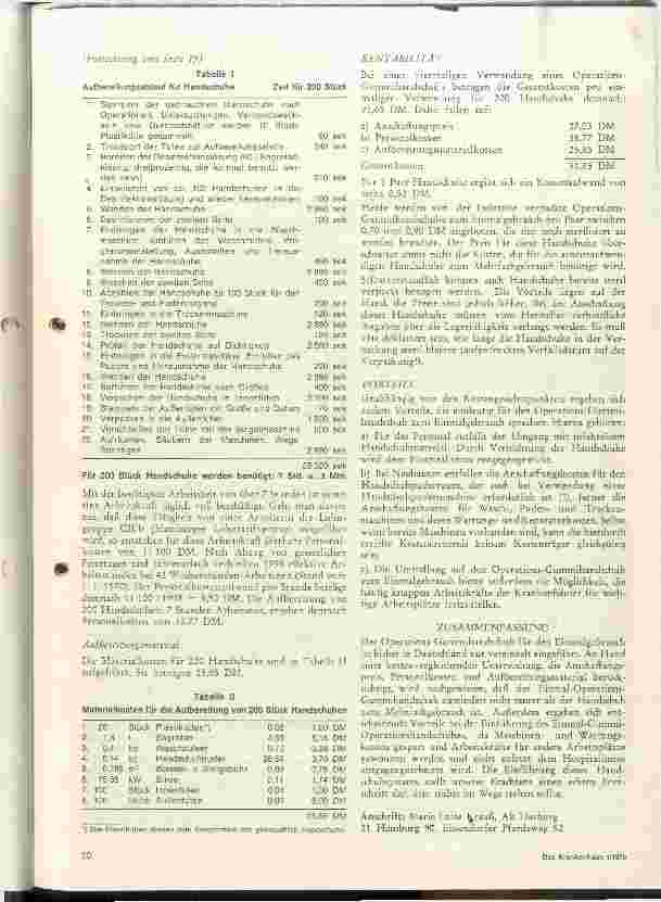 Vorschauseite 3: Der Operations-Gummihandschuh für den Einmalgebrauch Vorteile und Rentabilität