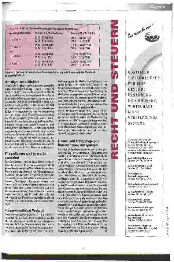 Vorschauseite 2: Sparen durch Vorziehen von Inverstitionen