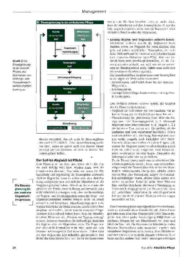 Vorschauseite 5: Der Aufwand lohnt sich