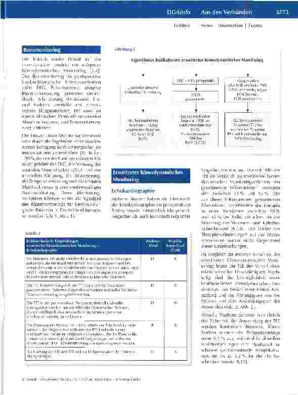 Vorschauseite 4: S3-Leitlinie zur intensivmedizinischen Versorgung herzchirurgischer Patienten